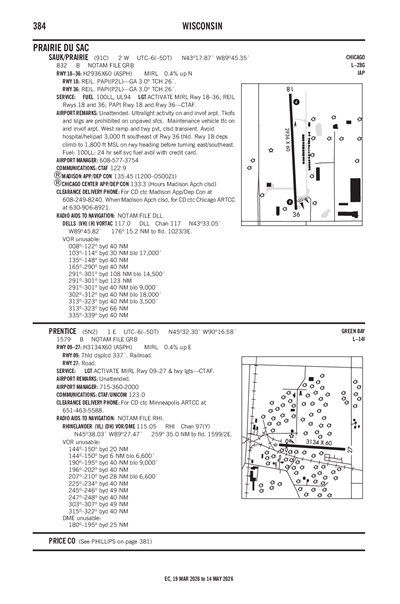 SAUK/PRAIRIE - Airport Diagram