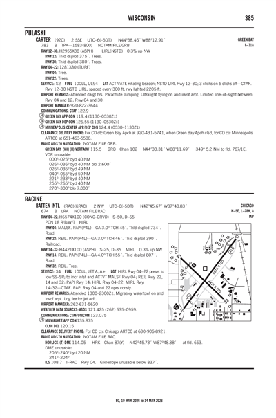 CARTER - Airport Diagram