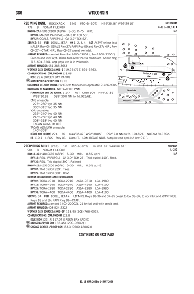 RED WING RGNL - Airport Diagram