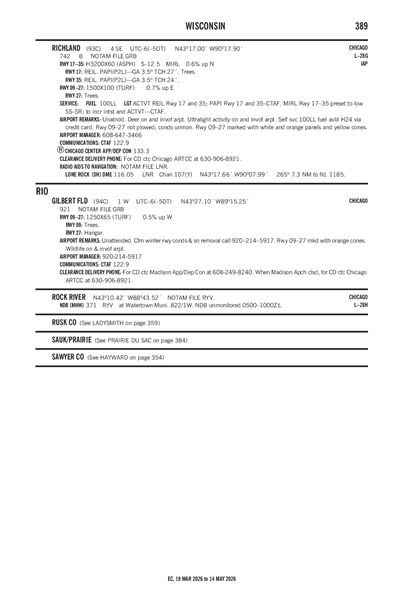 GILBERT FLD - Airport Diagram