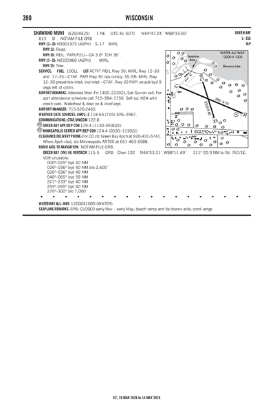 SHAWANO MUNI - Airport Diagram