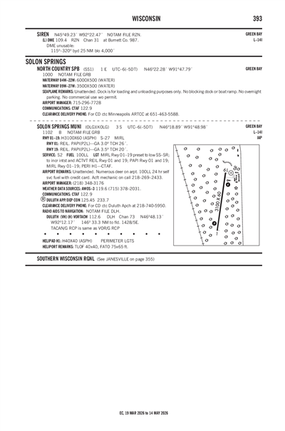 NORTH COUNTRY - Airport Diagram