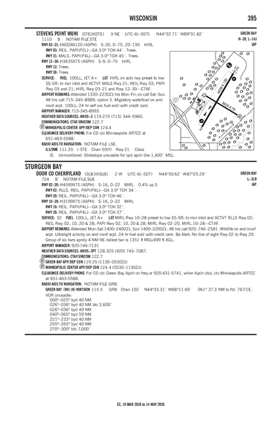 STEVENS POINT MUNI - Airport Diagram