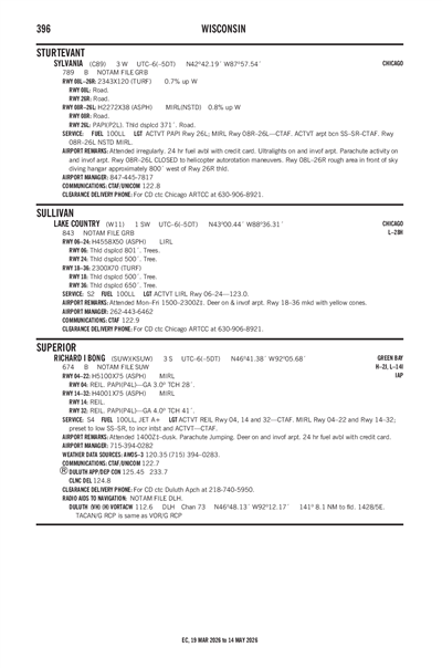LAKE COUNTRY - Airport Diagram