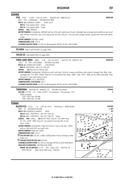 PISO - Airport Diagram