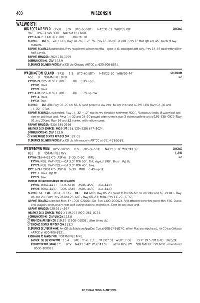 BIG FOOT AIRFIELD - Airport Diagram