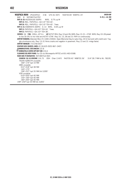 WAUPACA MUNI - Airport Diagram