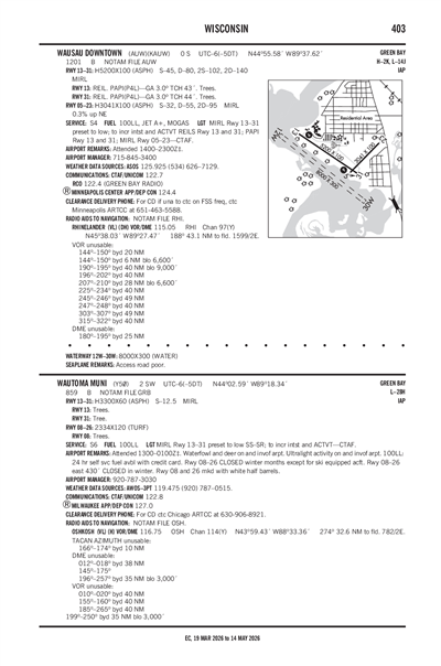 WAUTOMA MUNI - Airport Diagram