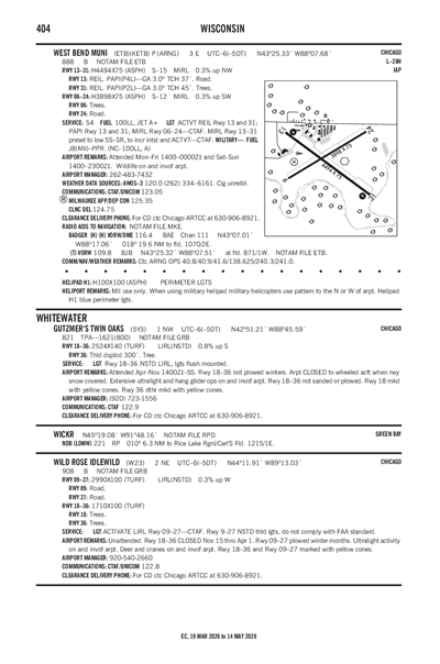 WEST BEND MUNI - Airport Diagram