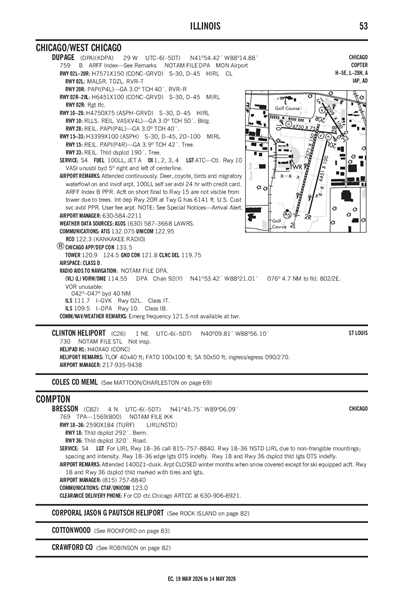 BRESSON - Airport Diagram