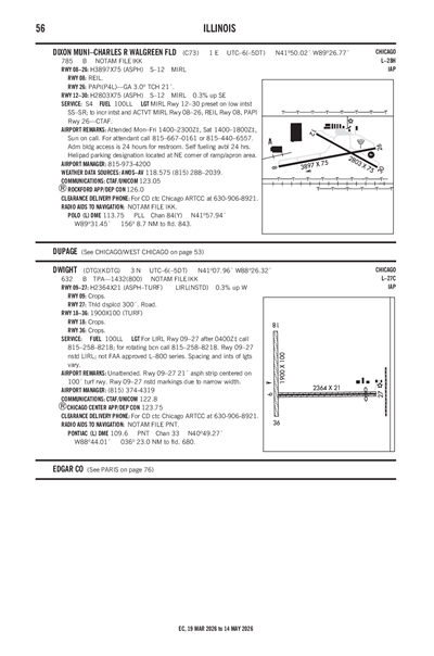 DIXON MUNI-CHARLES R WALGREEN FLD - Airport Diagram