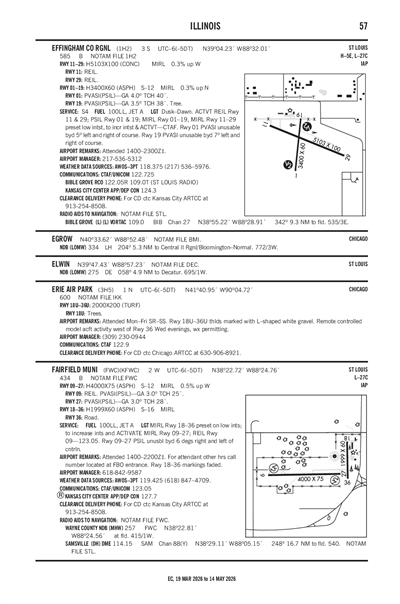 ERIE AIR PARK - Airport Diagram