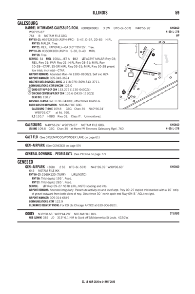 HARREL W TIMMONS GALESBURG RGNL - Airport Diagram