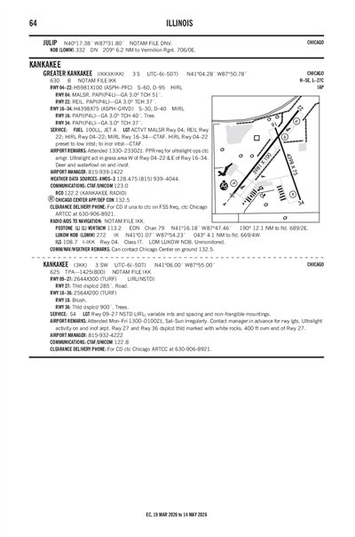 KANKAKEE - Airport Diagram