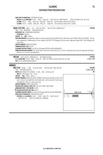 BULT FLD - Airport Diagram