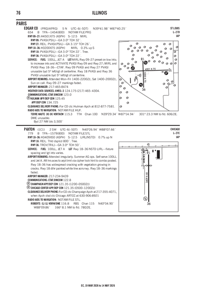 EDGAR COUNTY - Airport Diagram