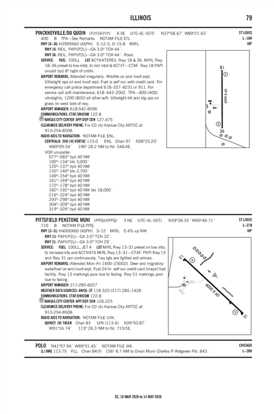 PITTSFIELD PENSTONE MUNI - Airport Diagram
