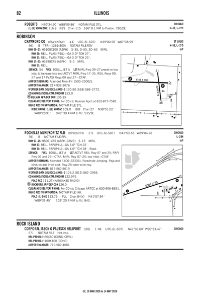 ROCHELLE MUNI/KORITZ FLD - Airport Diagram