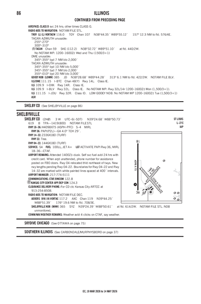 SHELBY COUNTY - Airport Diagram