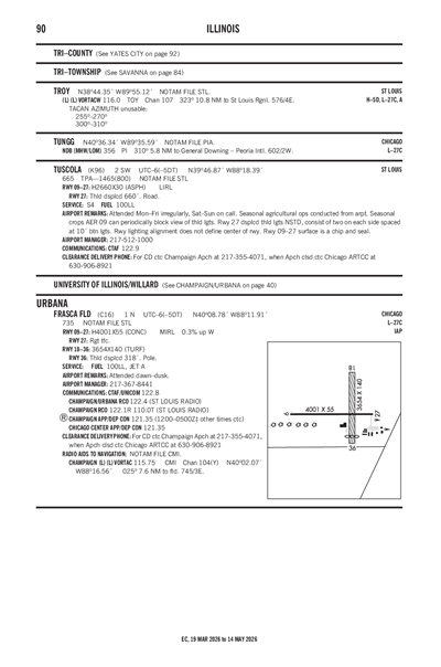 FRASCA FLD - Airport Diagram