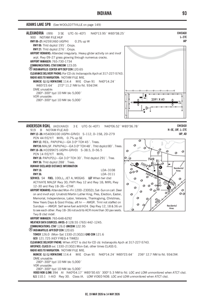 ALEXANDRIA - Airport Diagram