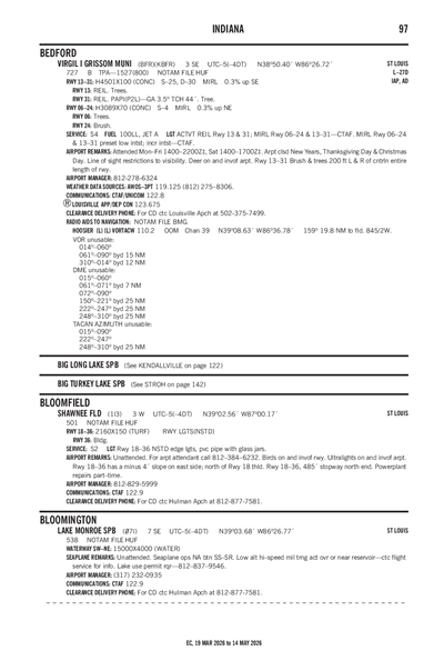 SHAWNEE FLD - Airport Diagram