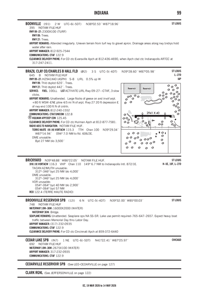BROOKVILLE RESERVOIR - Airport Diagram
