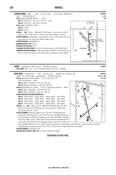 HARPER MUNI - Airport Diagram