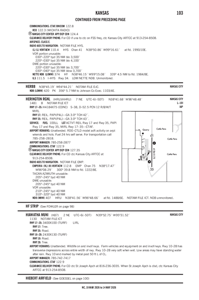 HERINGTON RGNL - Airport Diagram