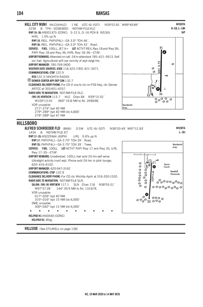 ALFRED SCHROEDER FLD - Airport Diagram