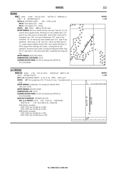 RUSH COUNTY - Airport Diagram