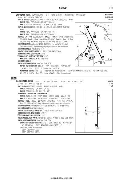 MARK HOARD MEML - Airport Diagram