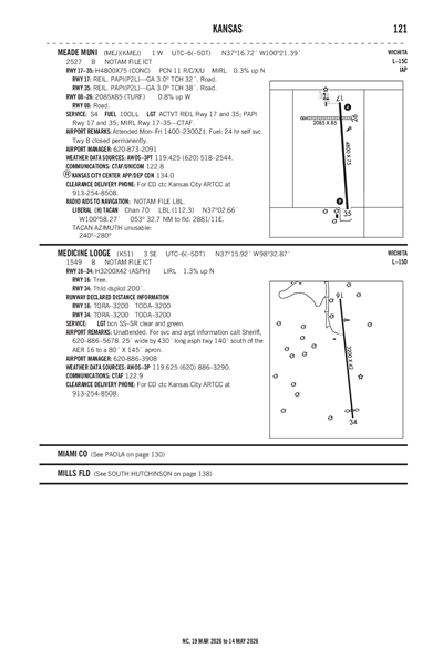 MEADE MUNI - Airport Diagram