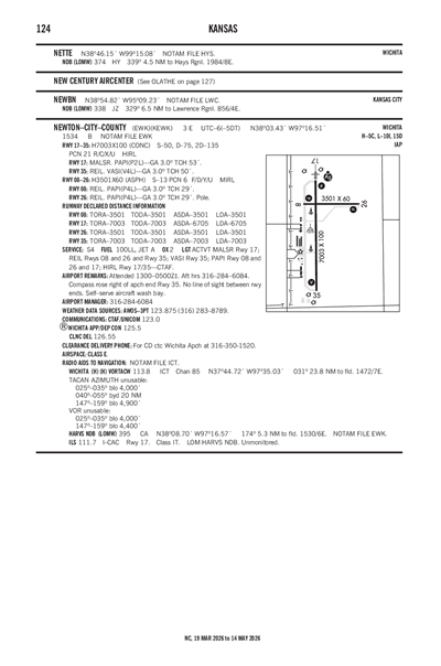 NEWTON-CITY-COUNTY - Airport Diagram