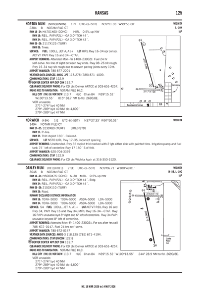 OAKLEY MUNI - Airport Diagram