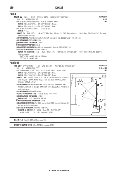 TRI-CITY - Airport Diagram