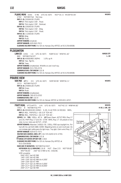 PLAINS MUNI - Airport Diagram