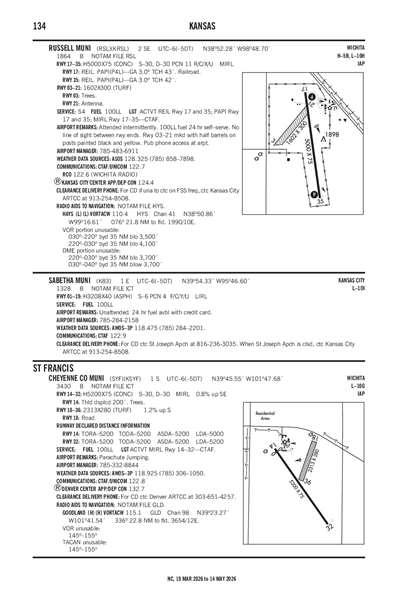 RUSSELL MUNI - Airport Diagram