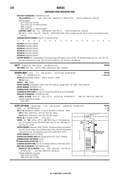 SATANTA MUNI - Airport Diagram