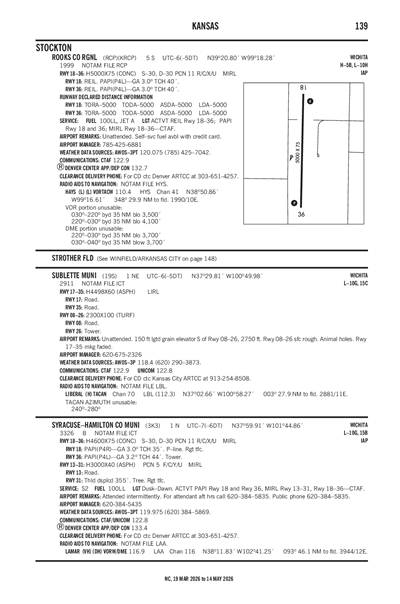 ROOKS COUNTY RGNL - Airport Diagram