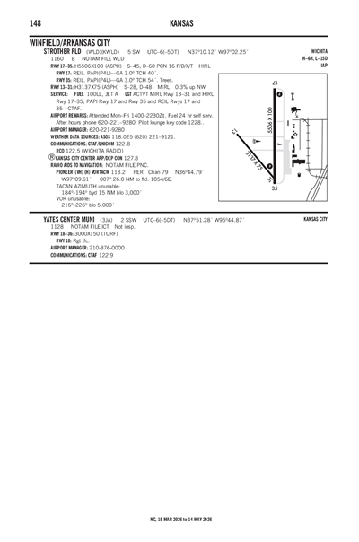 STROTHER FLD - Airport Diagram