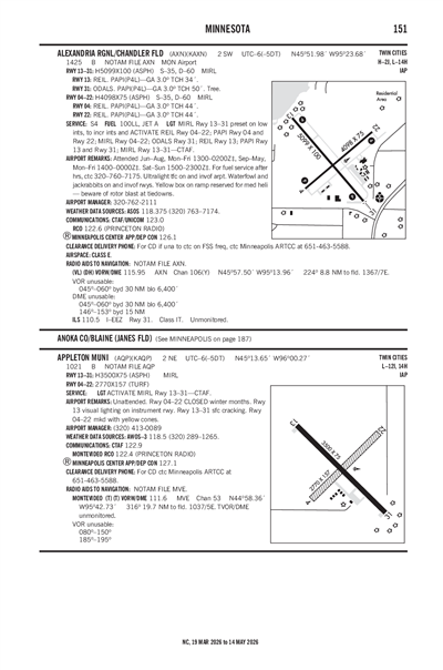 ALEXANDRIA RGNL/CHANDLER FLD - Airport Diagram