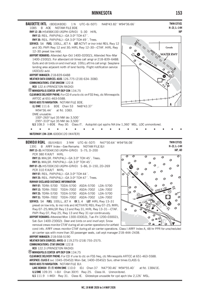 BAUDETTE INTL - Airport Diagram