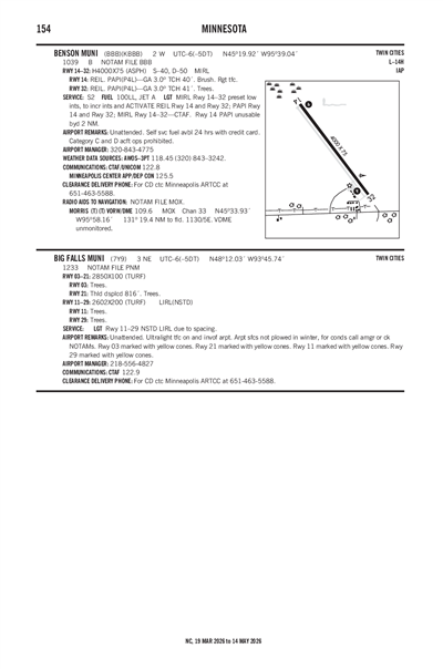 BIG FALLS MUNI - Airport Diagram