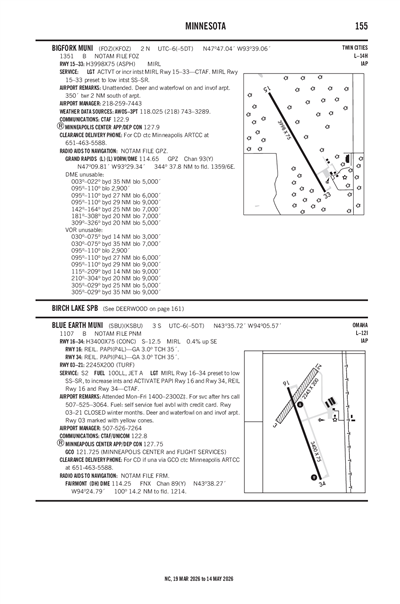 BIGFORK MUNI - Airport Diagram