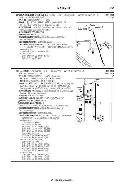 BUFFALO MUNI - Airport Diagram