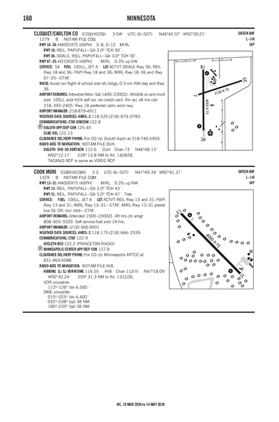 CLOQUET/CARLTON COUNTY - Airport Diagram