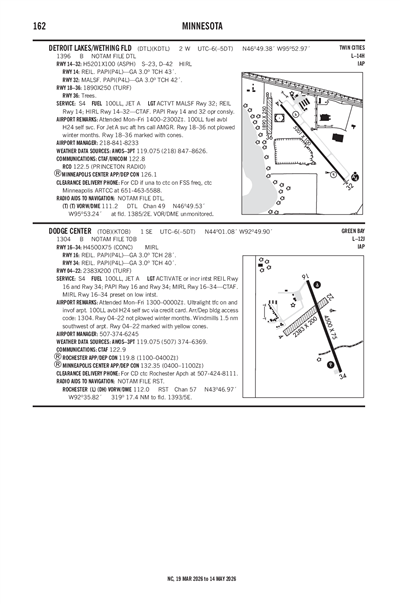 DODGE CENTER - Airport Diagram