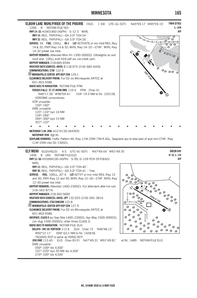 ELBOW LAKE MUNI/PRIDE OF THE PRAIRIE - Airport Diagram