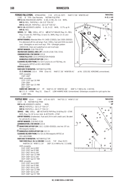 FERGUS FALLS RGNL - Airport Diagram